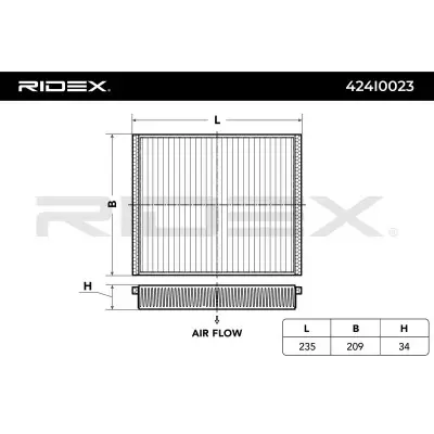 424I0023 2.webp - Alternative Part Numbers: 424I0023, 30780376, 8687389, 1354952, 1354953, 1494691, 4M5J18D543AA 