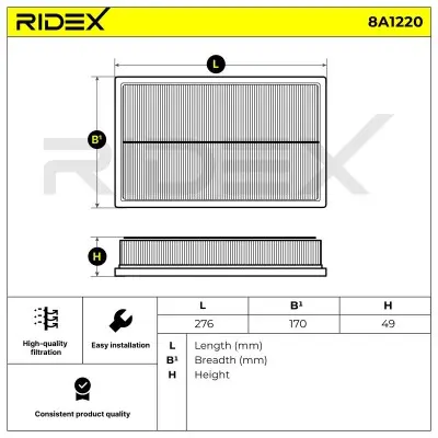8A1220 3.webp - Alternative Part Numbers: 8A1220, 5Q0129620E , 5Q0129620F , 5Q0129620G , 5Q0129668F , L5QD129620D , 5QD129620C , 5QD129620F 